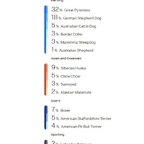 Thumbnail photo of Valerie #2