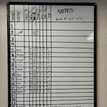 Thumbnail photo of Margo B831 #3